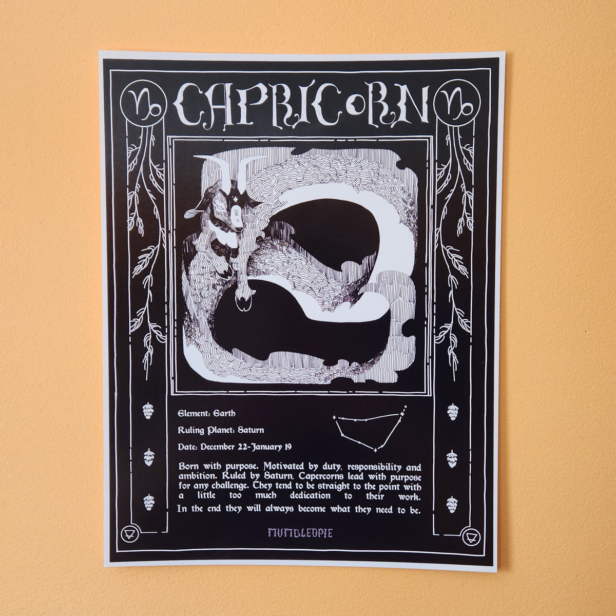 A black and white graphic style poster of a capricorn with descriptive text below about the zodiac sign. Capricon Zodiac index page. Poster on wall