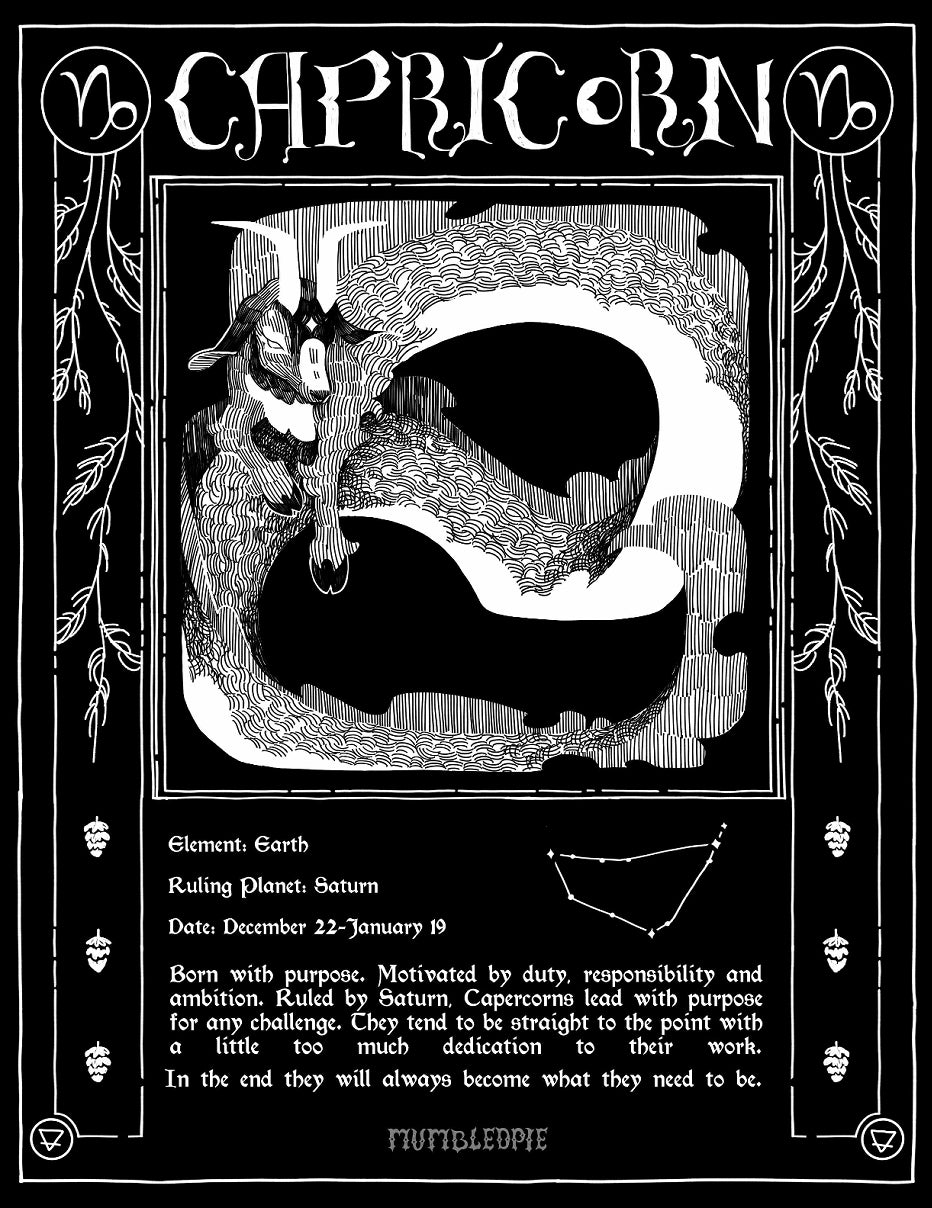 A black and white graphic style poster of a Capricorn with descriptive text below about the zodiac sign. Capricorn Zodiac index page.
